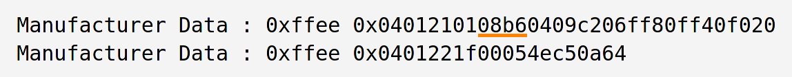 Manufacturer data for example 2