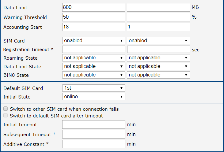 SIM Card Switching Example 2