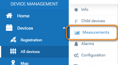 Measurements