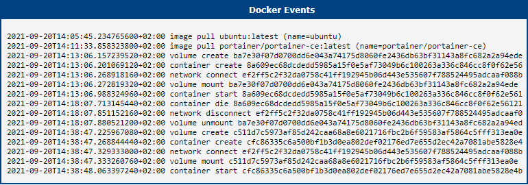 Docker Events
