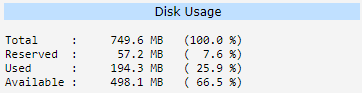 Overview — Disk Usage