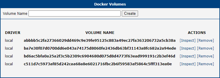 Volumes