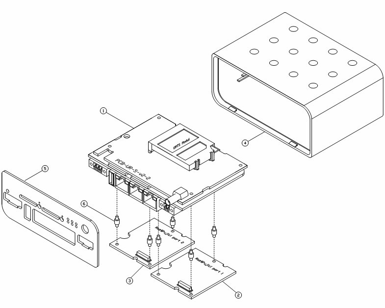Router in plastic enclosure