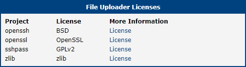 Licenses