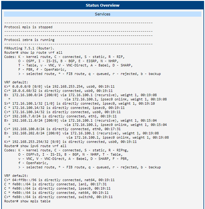 FRR status of router 1 part 1