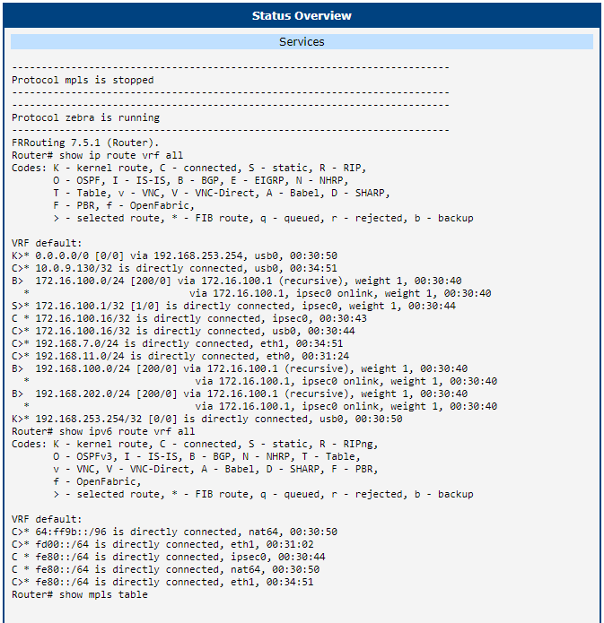 FRR status of router 2 part 1