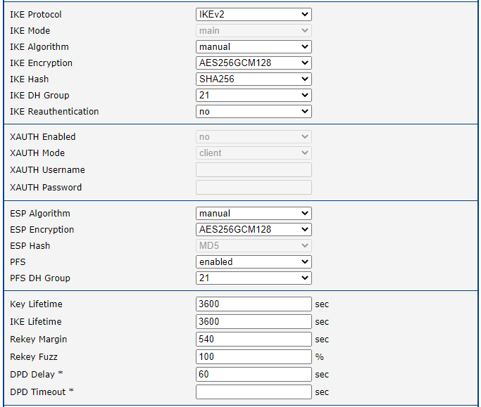 IPsec Router A configuration Part 2