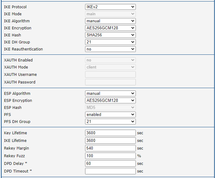 IPsec Router B configuration Part 2