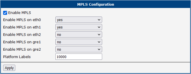 MPLS Configuration