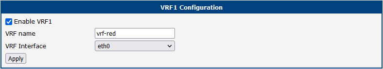 VRF Interface Configuration