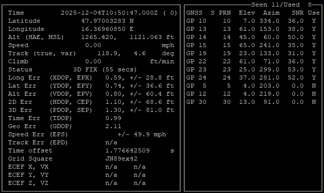 cgps output example