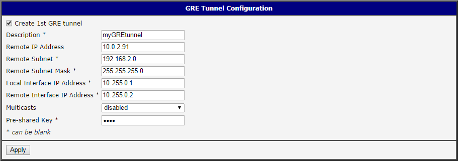 Router A (blue network) — GRE tunnel configuration