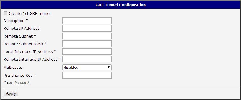 GRE tunnel configuration