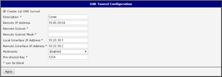 Router A — GRE configuration