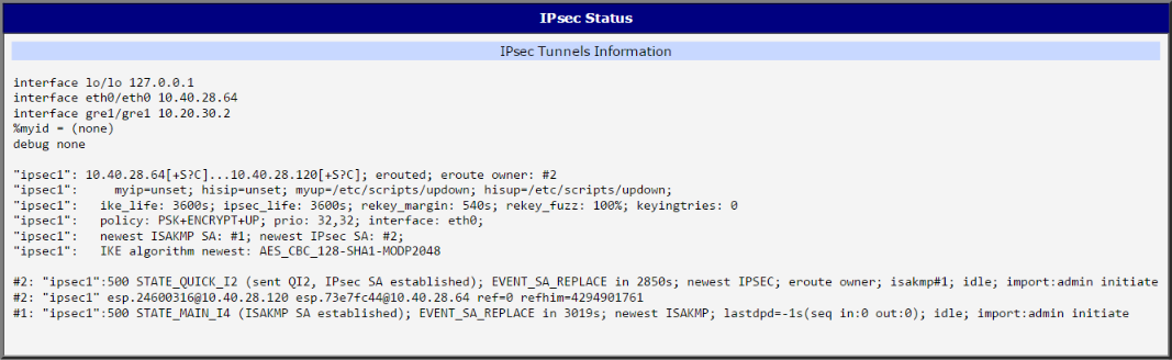 Router B — IPsec Status, tunnel established
