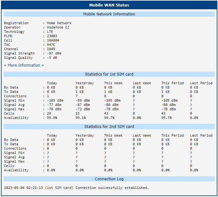 Mobile WAN status