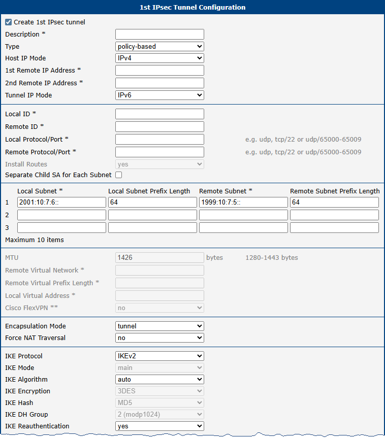 Responder configuration of the IPv6 over IPv4 IPsec tunnel