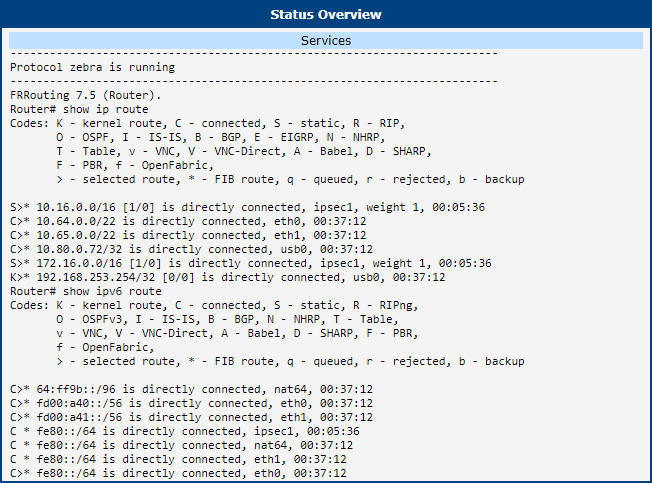 Server FRR status overview