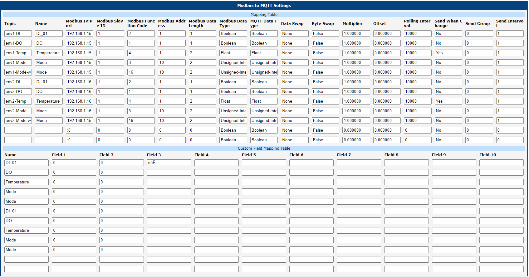 Mapping table