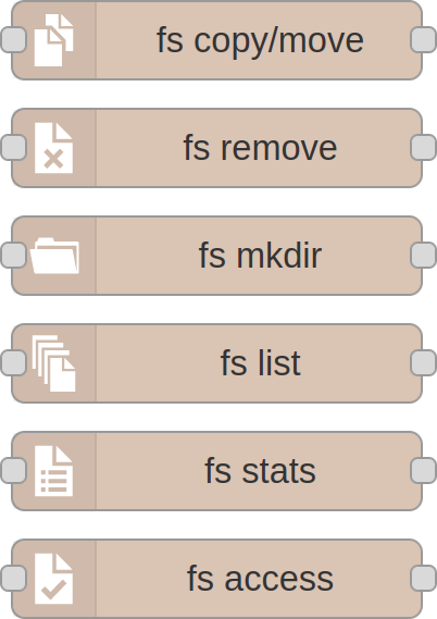 Additional Filesystem nodes