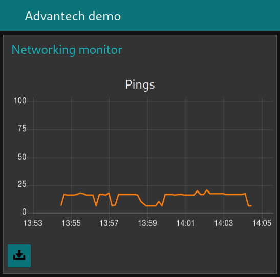 Example 3 — ping statistics chart and download