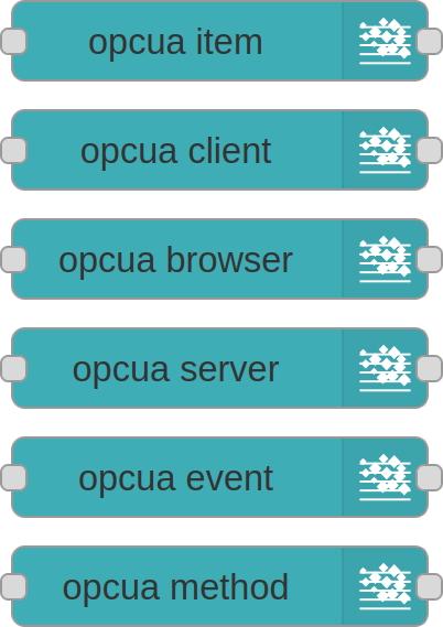 Additional OPC UA nodes