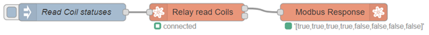Example 10 — Reading Coil Nodes