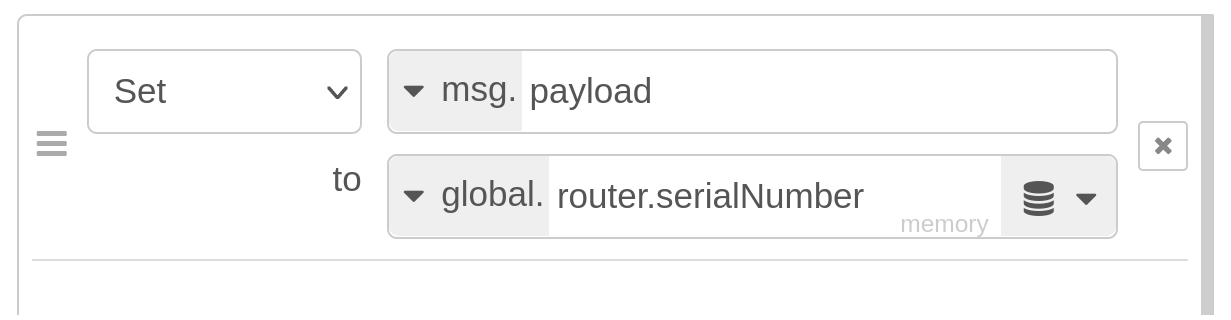 Router node
