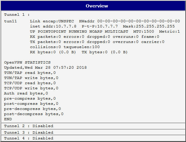 Status page