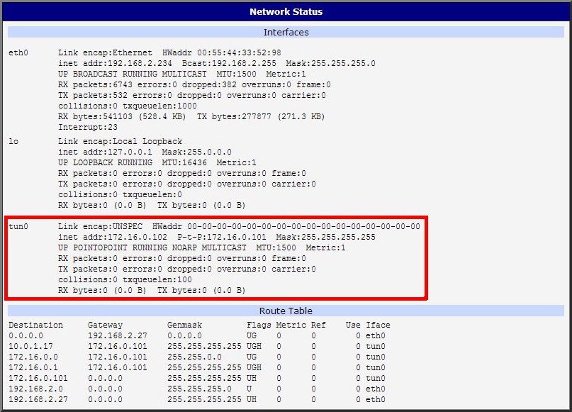 Network Status