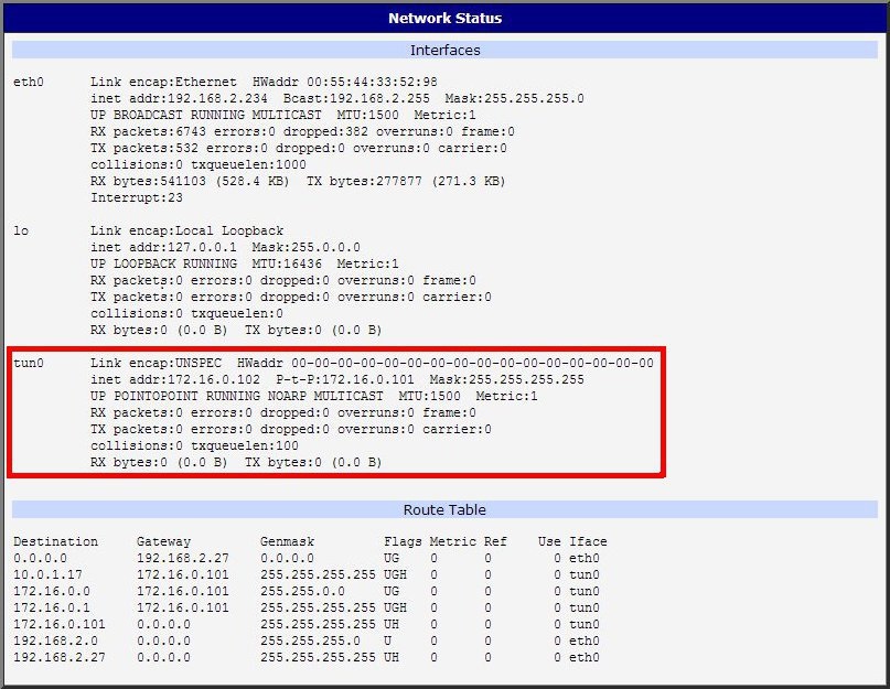 Network Status