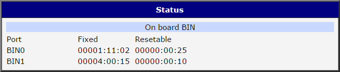 Counters example state