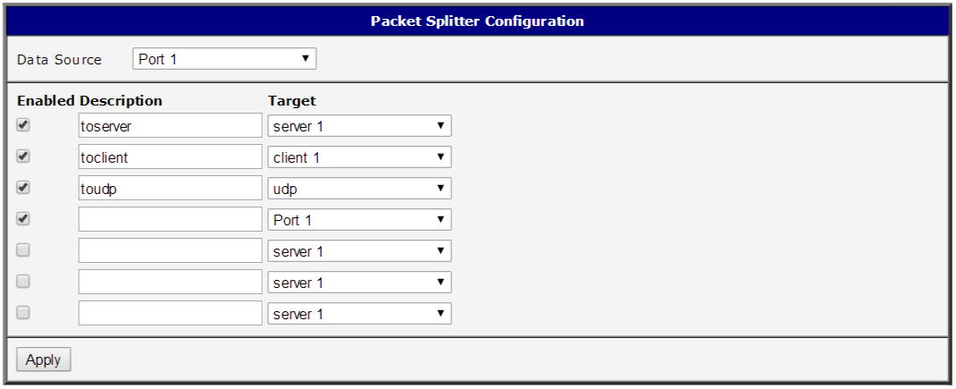 Target configuration