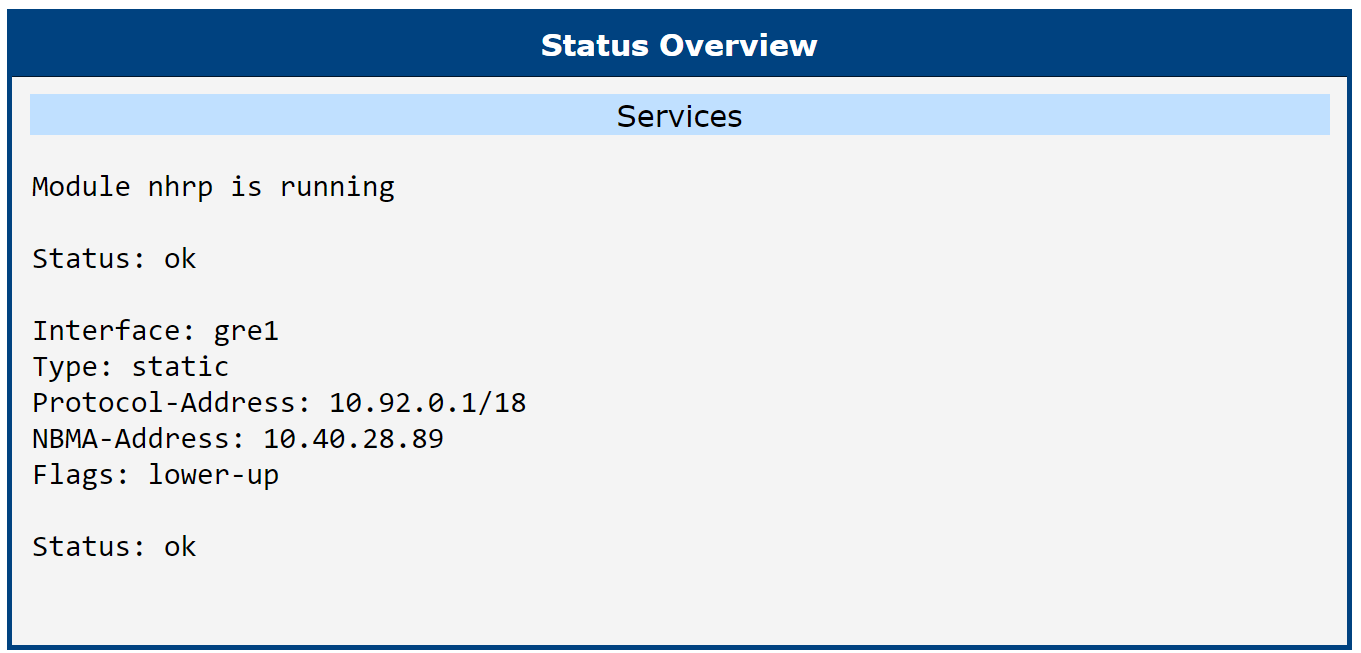 Status Overview