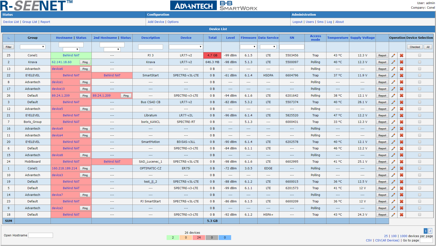 R-SeeNet web interface
