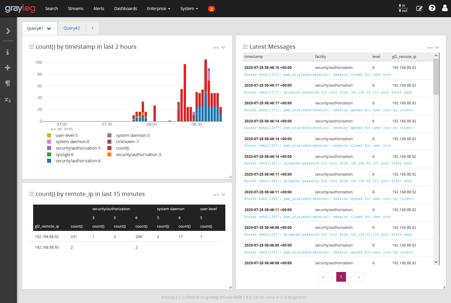 Graylog web interface