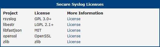Licenses