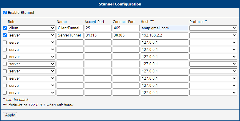 Example Stunnel configuration