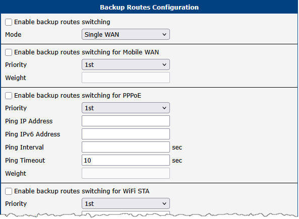 Backup Routes Configuration