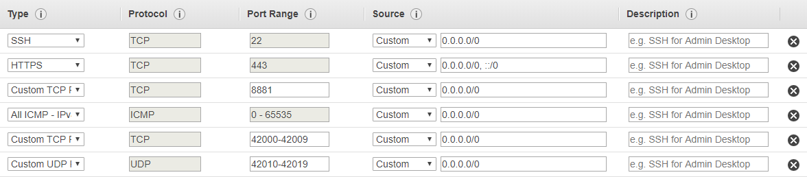 Security group configuration