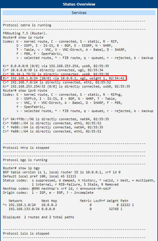 FRR/BGP Status Overview