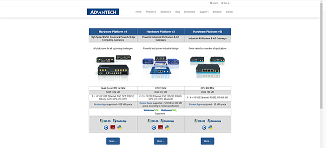 Cellular Routers - Platforms Overview