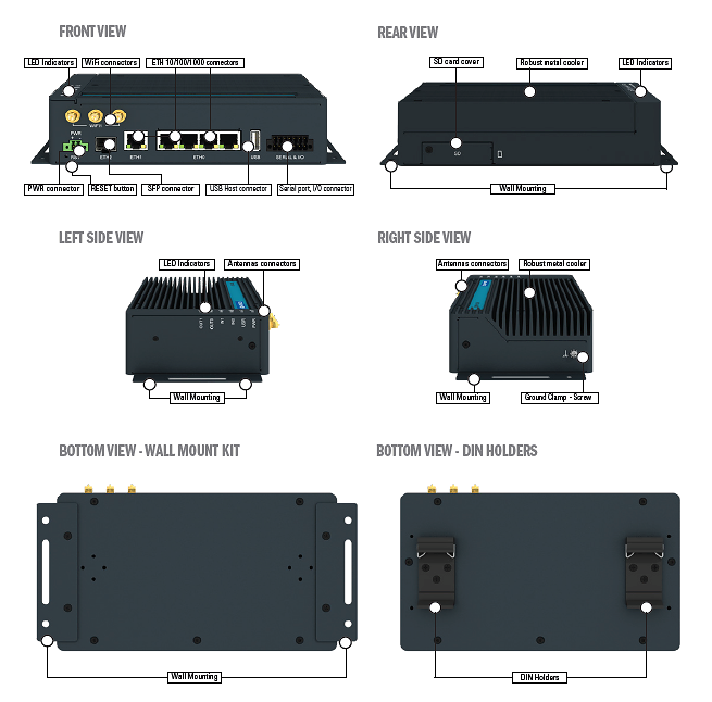 ICR-4401