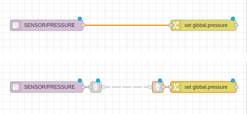 Splitting to links