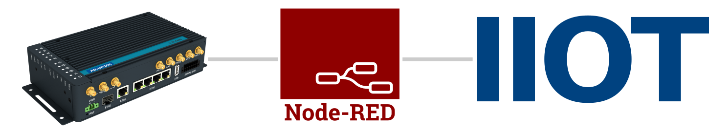 ADVANTECH + Node-RED = IIOT